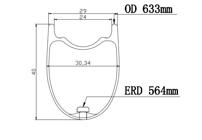 700C G24 الاتحاد الأوروبي